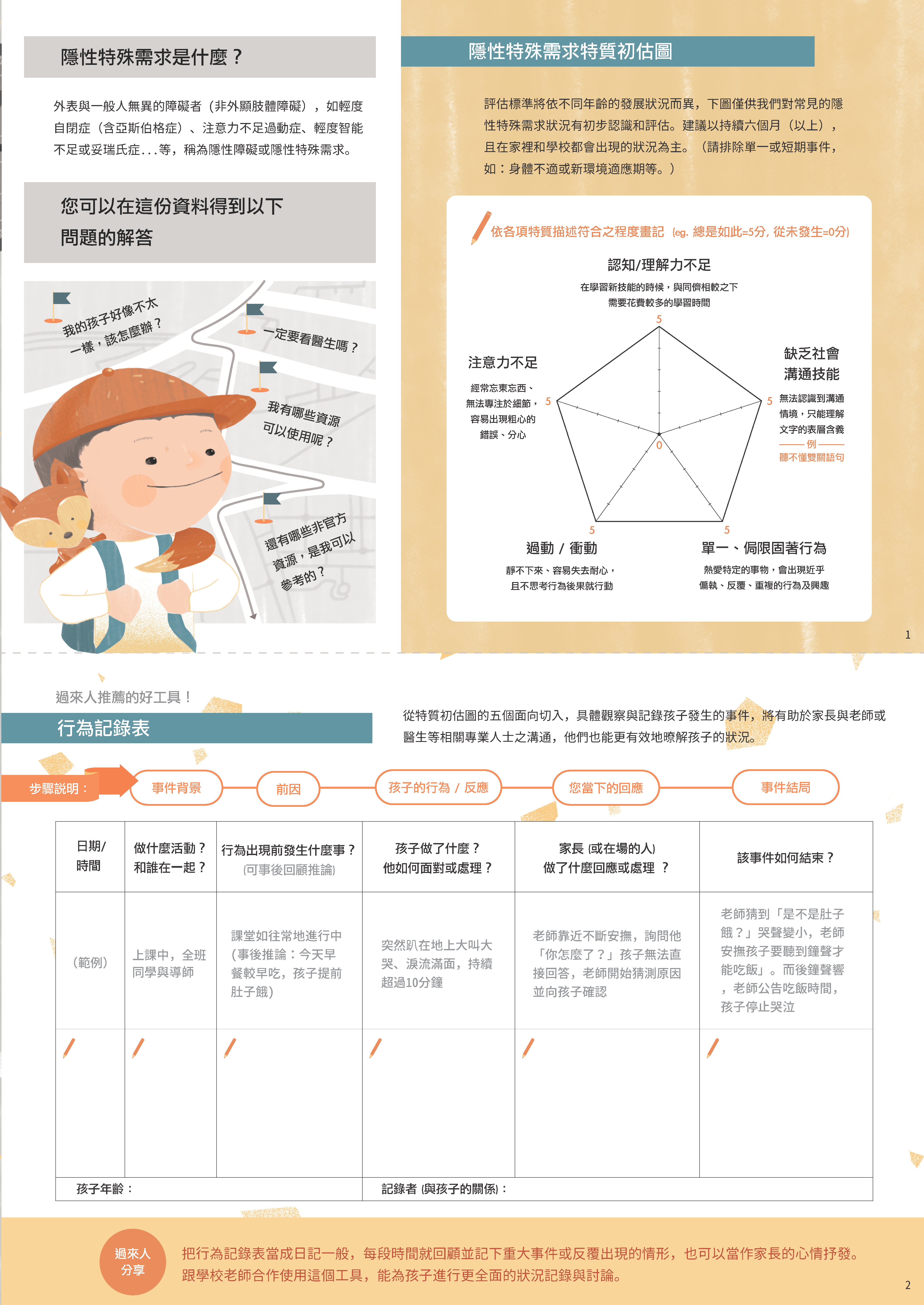 隱性特殊需求3