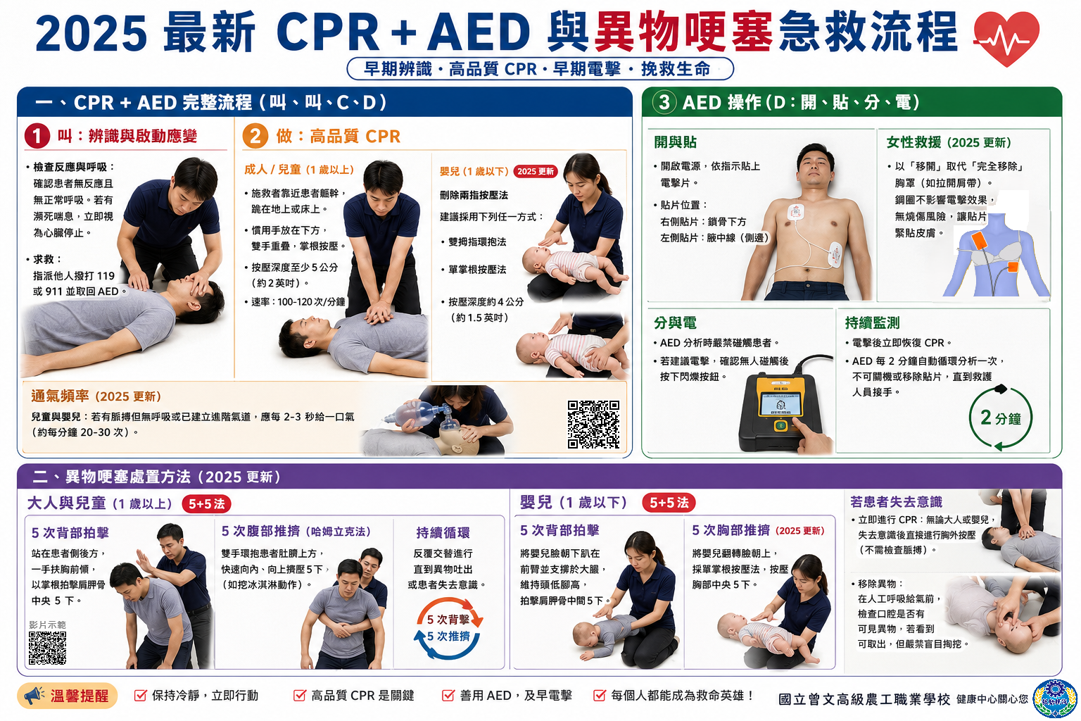 cpr