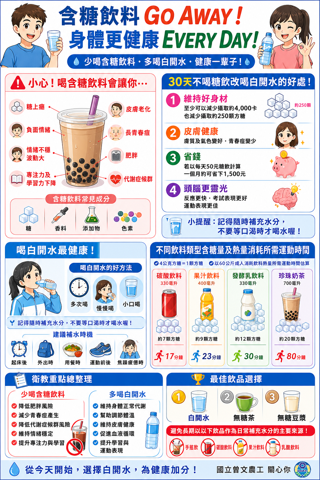喝水