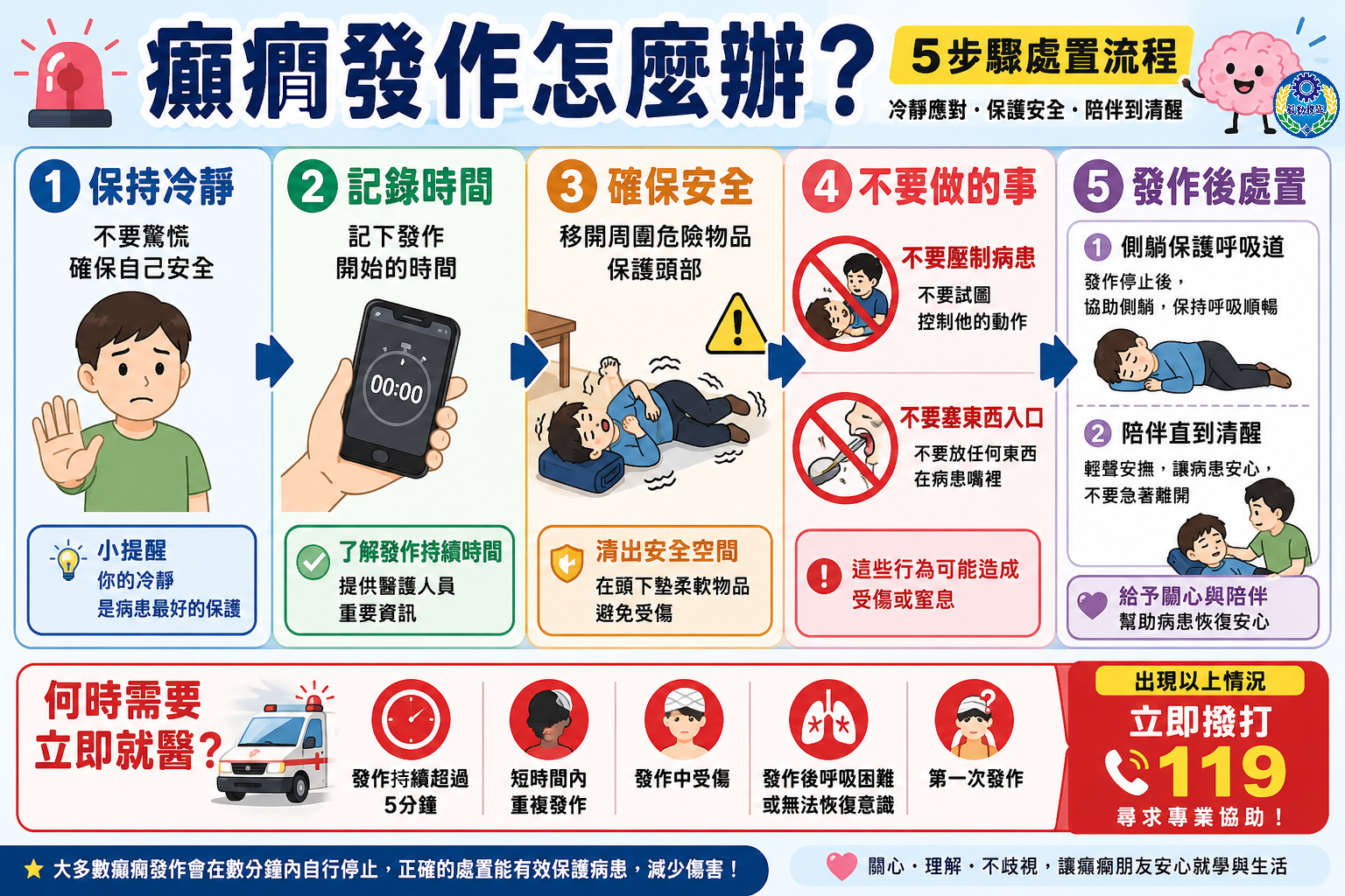癲癇
